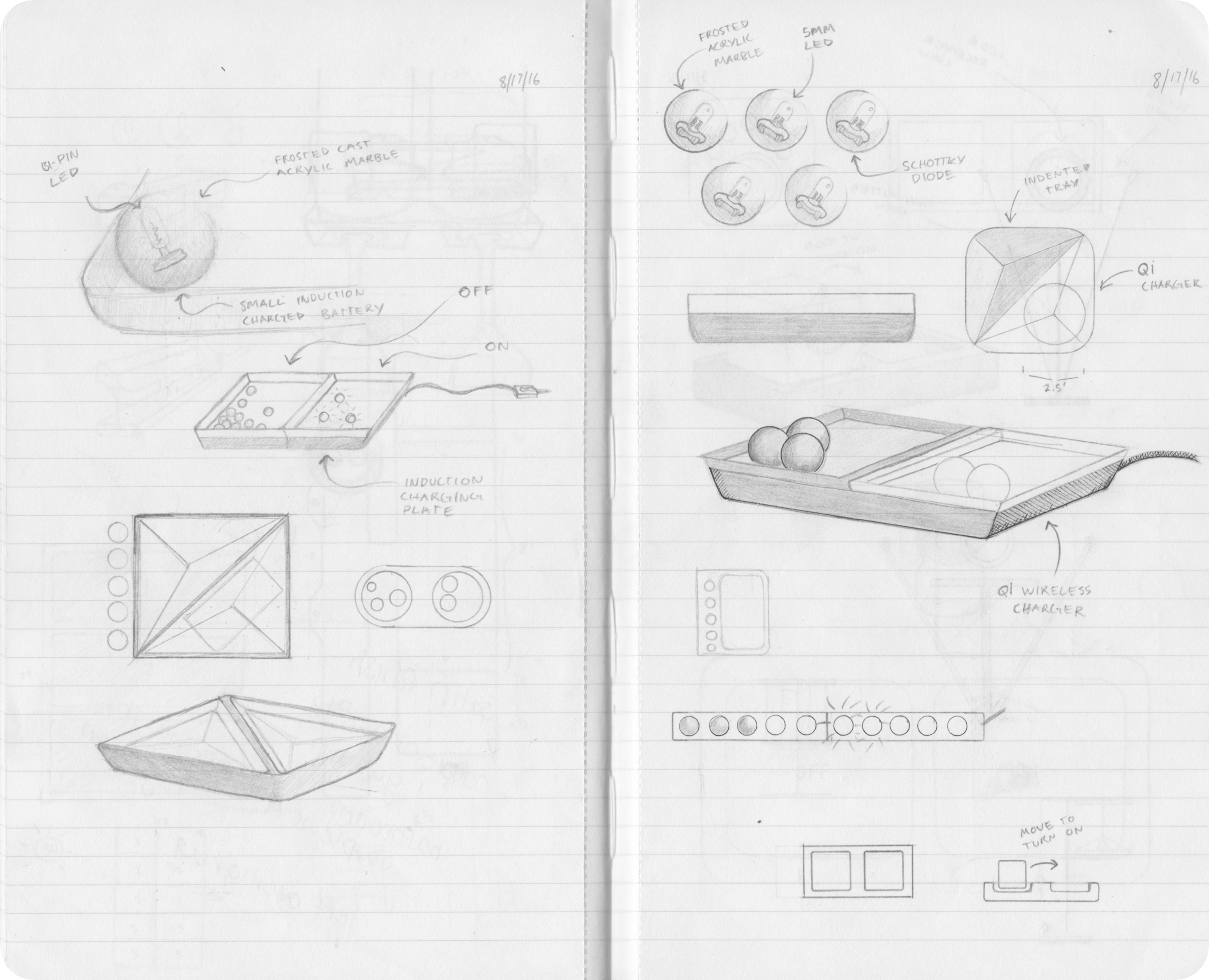 Scanned Sketchbooks — Notebook 1 4