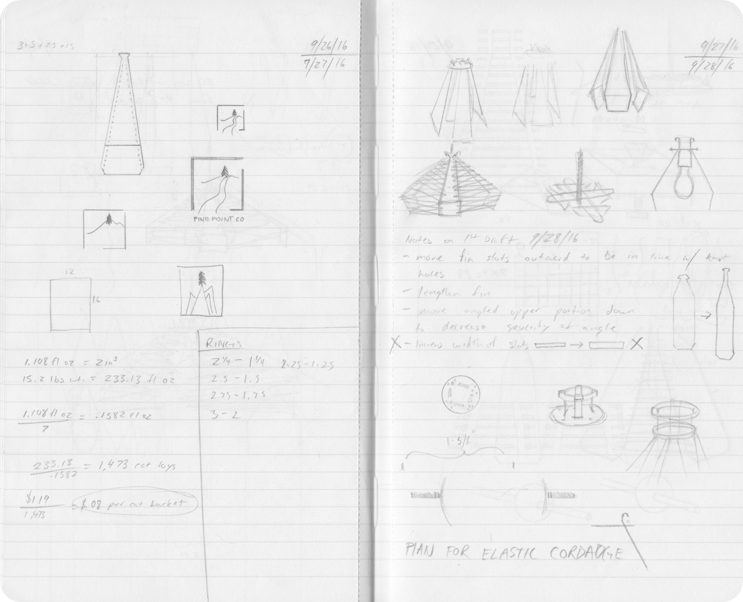 Scanned Sketchbooks — Notebook 1 12