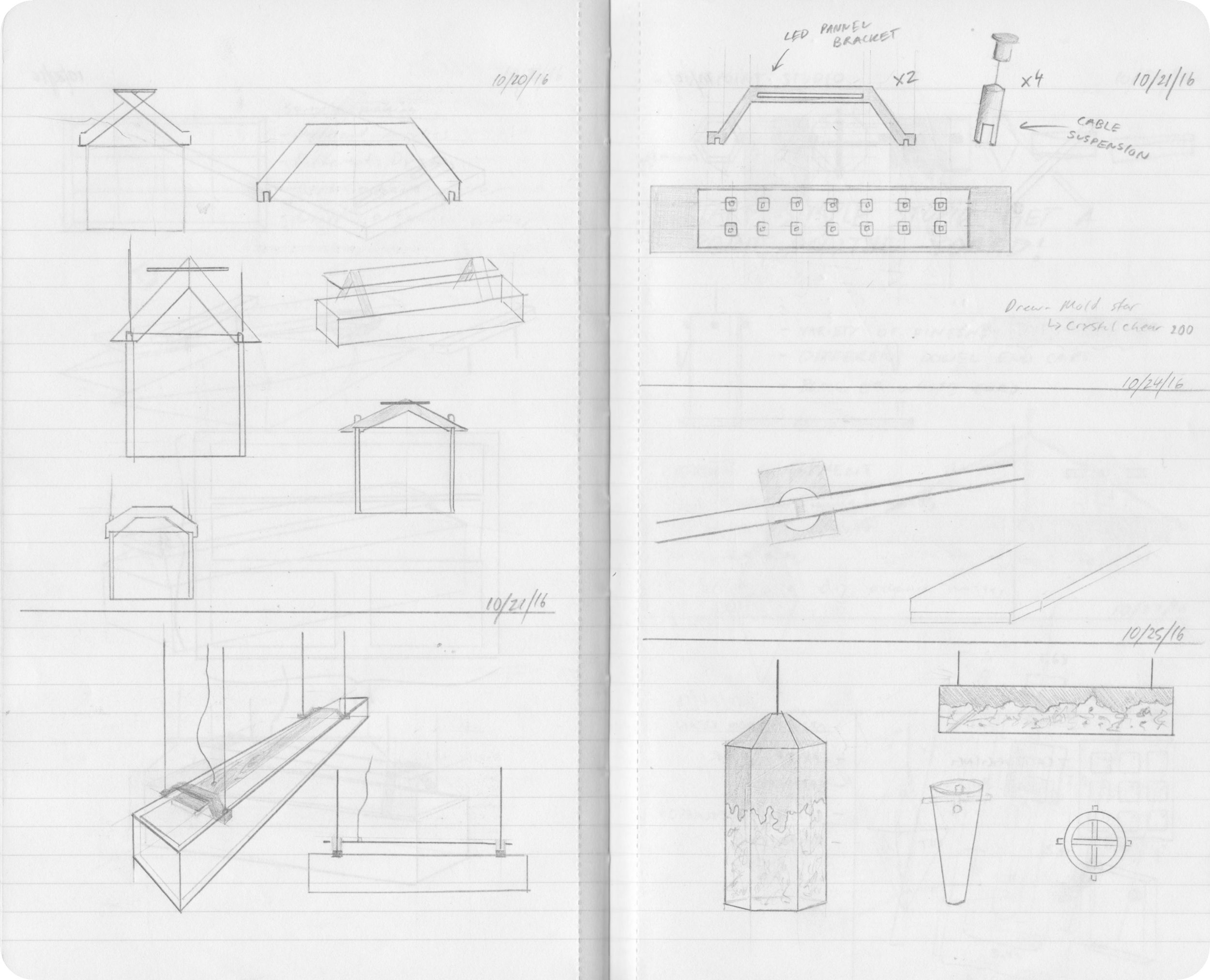 Scanned Sketchbooks — Notebook 1 19