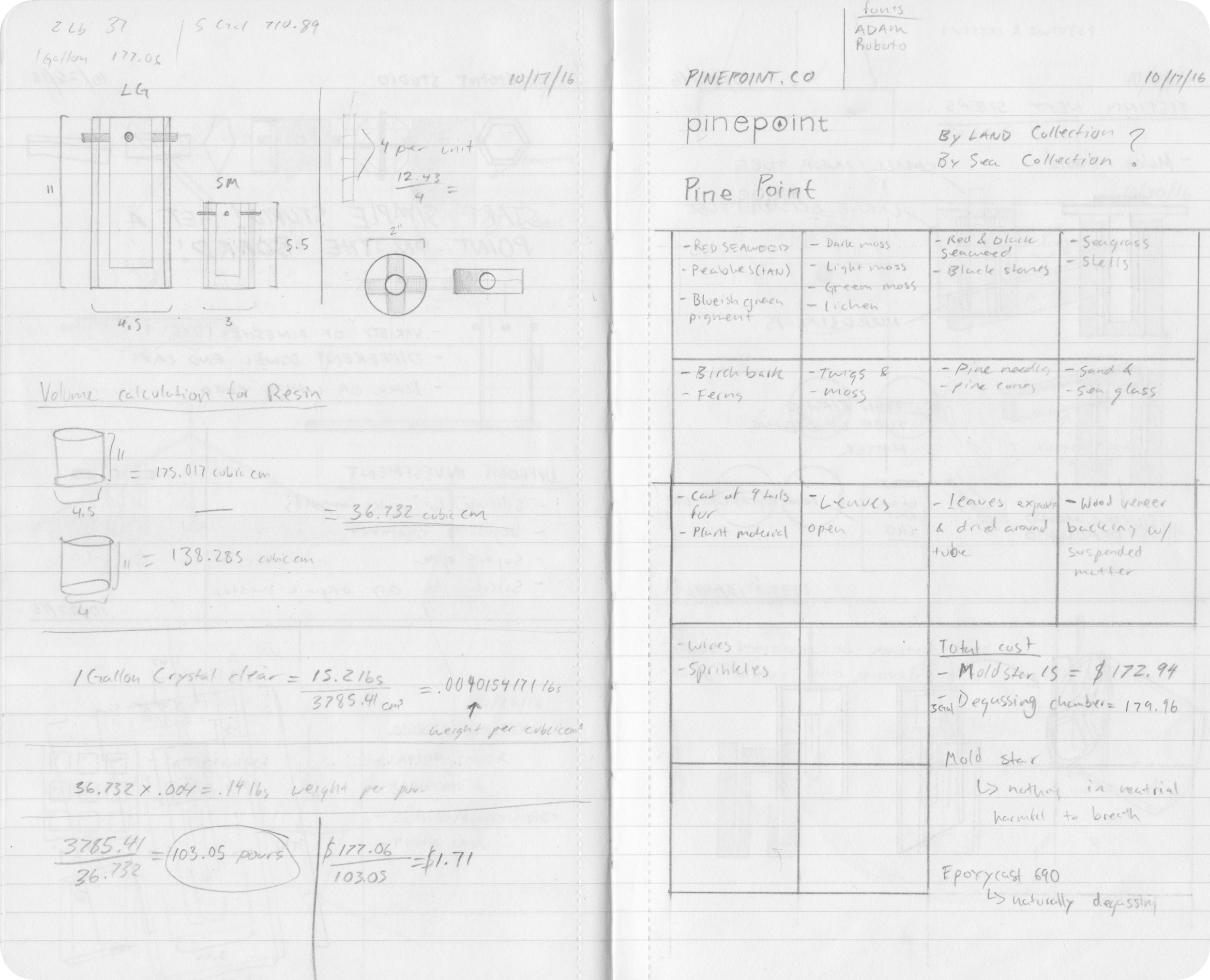 Scanned Sketchbooks — Notebook 1 21