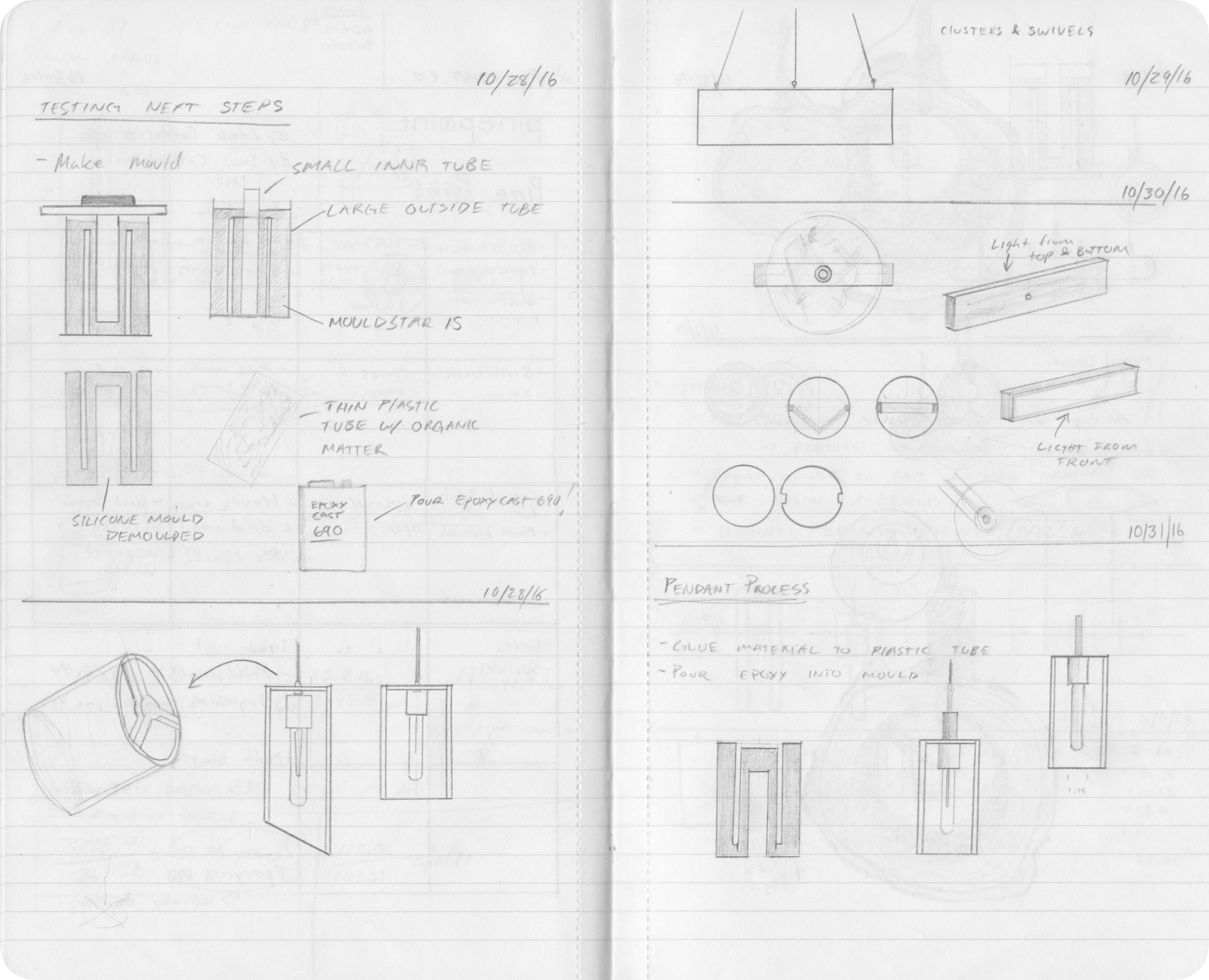 Scanned Sketchbooks — Notebook 1 22