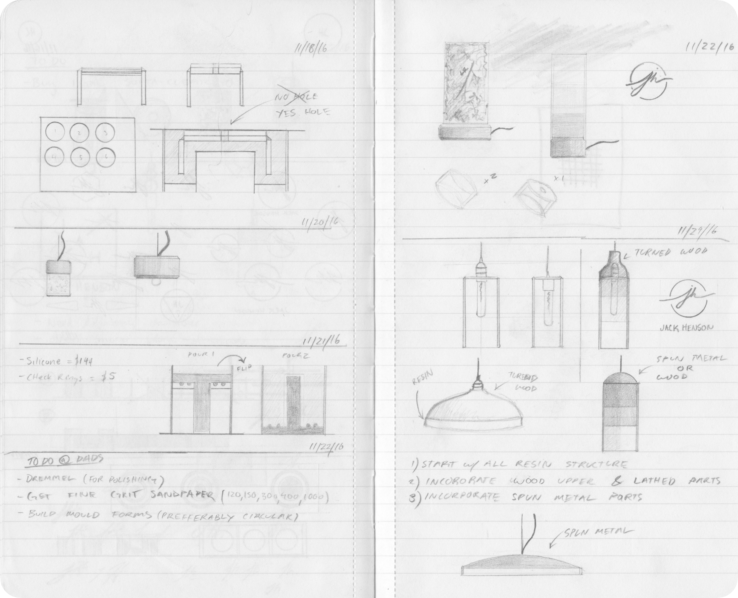 Scanned Sketchbooks — Notebook 1 25