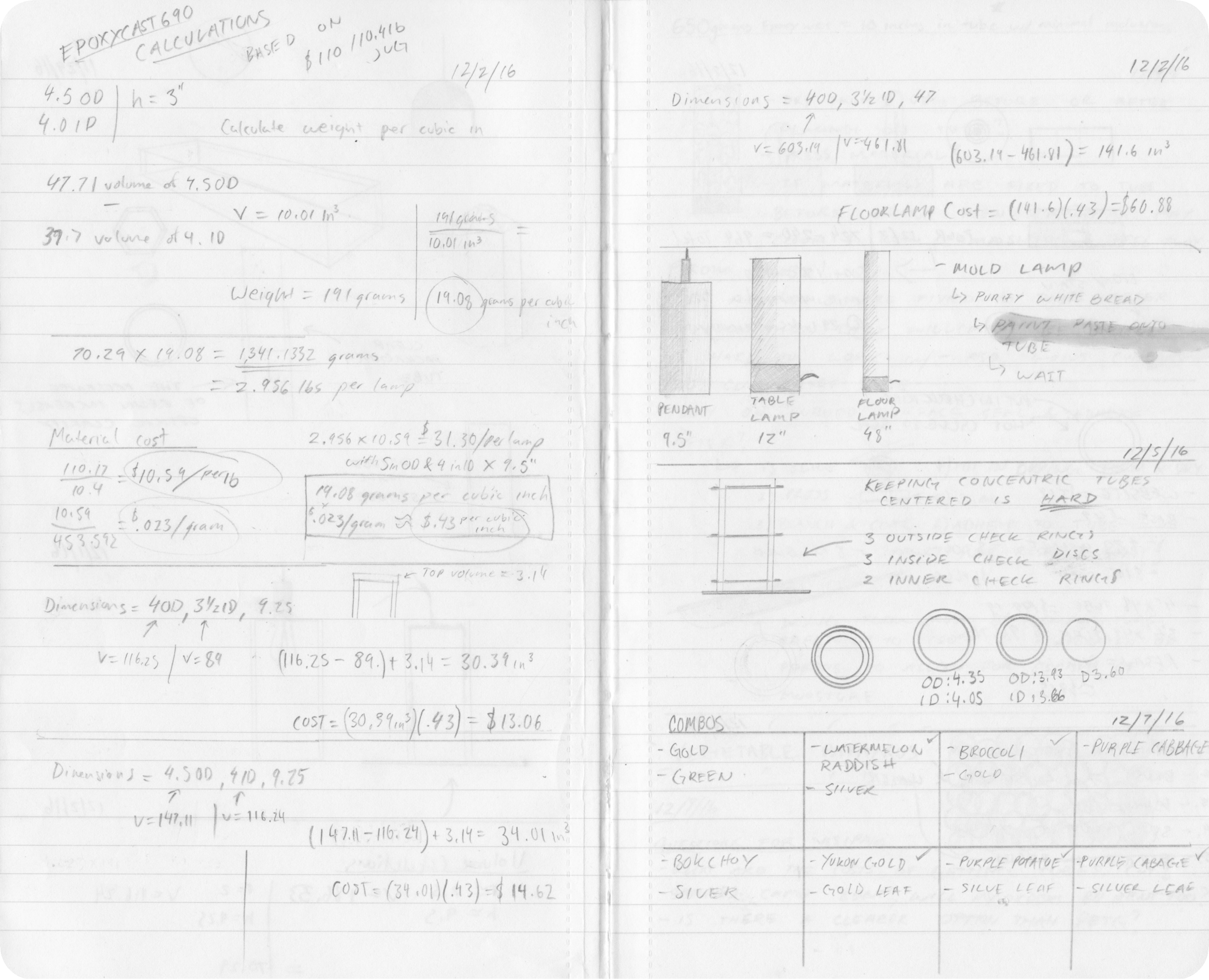 Scanned Sketchbooks — Notebook 2 28