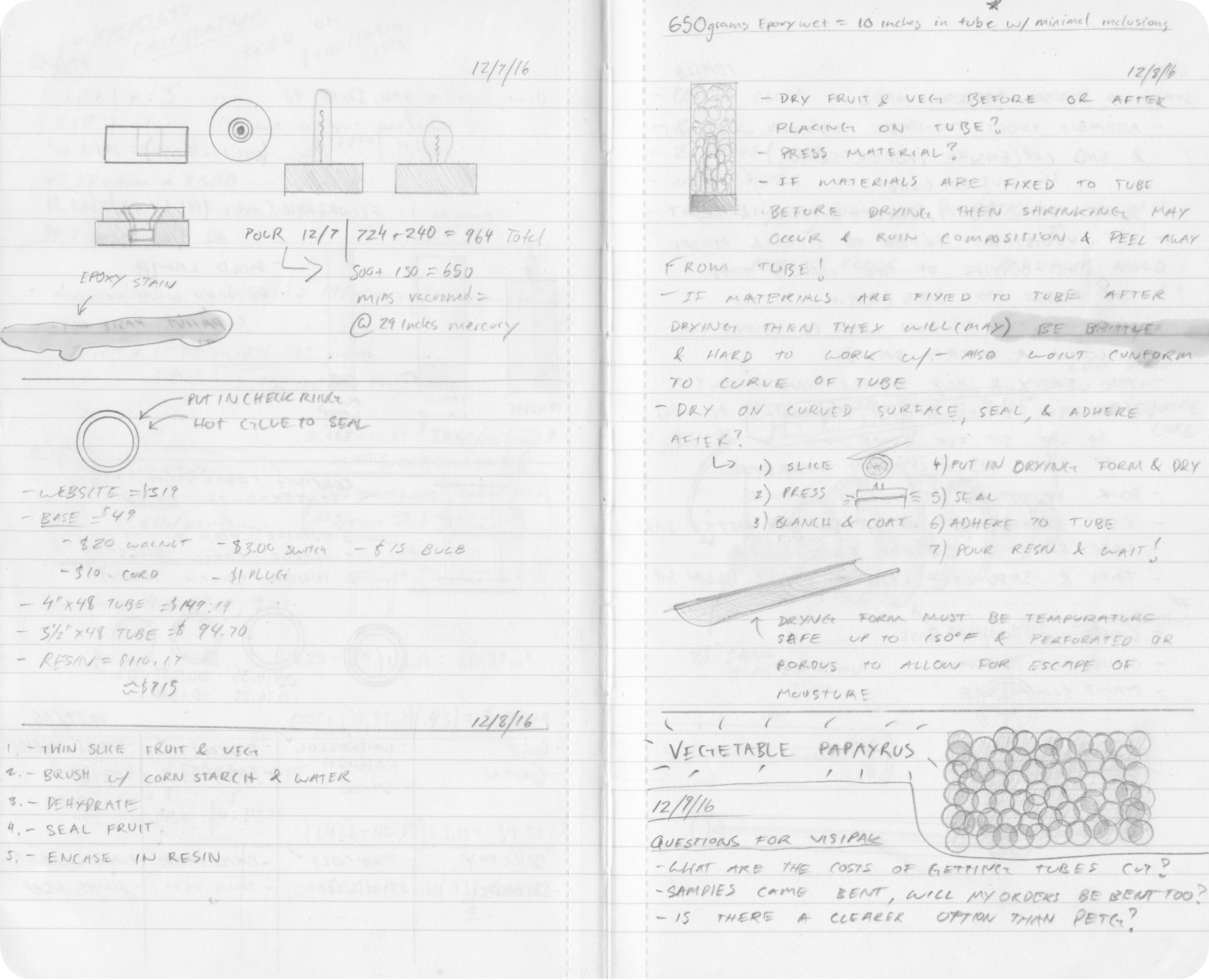 Scanned Sketchbooks — Notebook 2 29