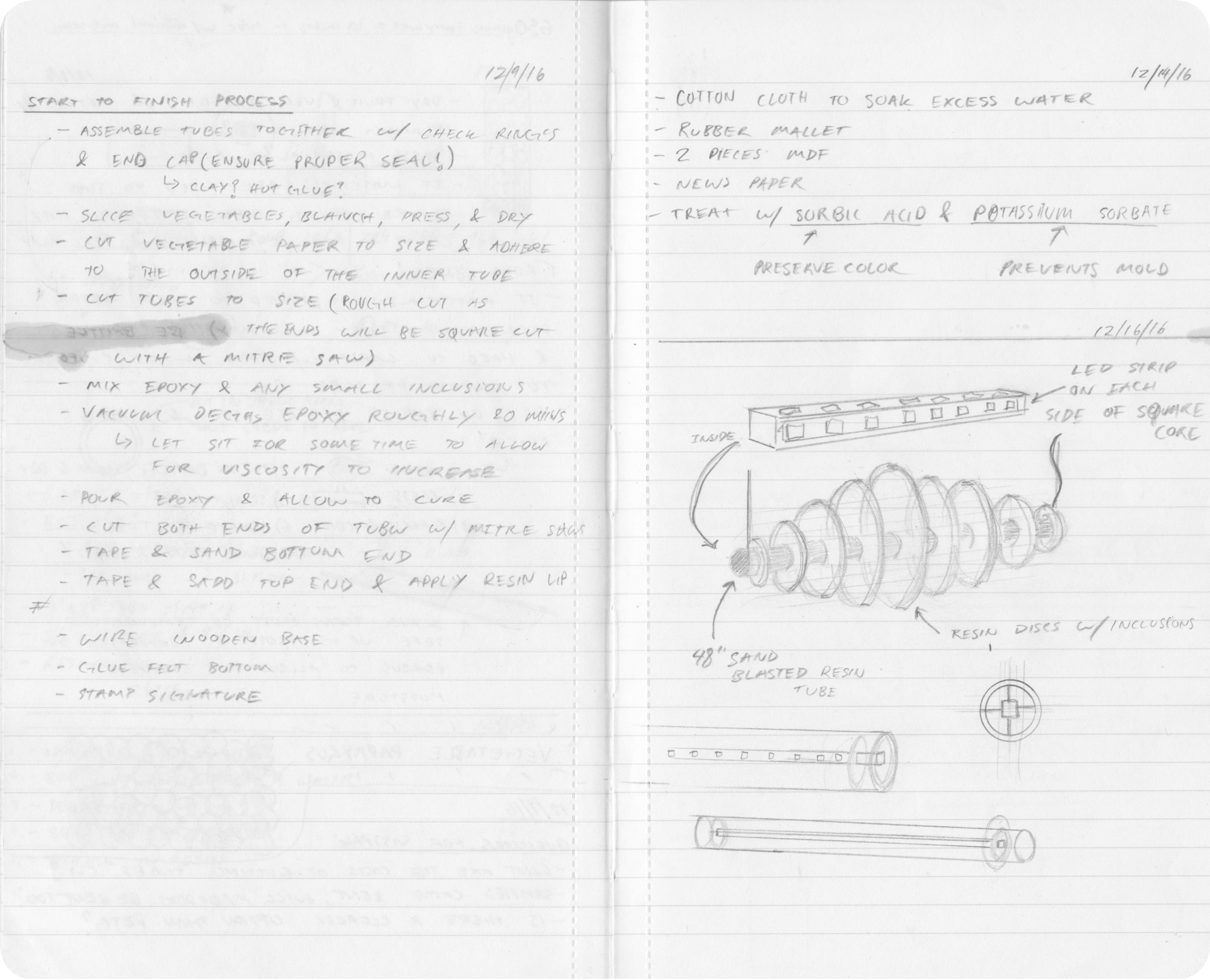 Scanned Sketchbooks — Notebook 2 30