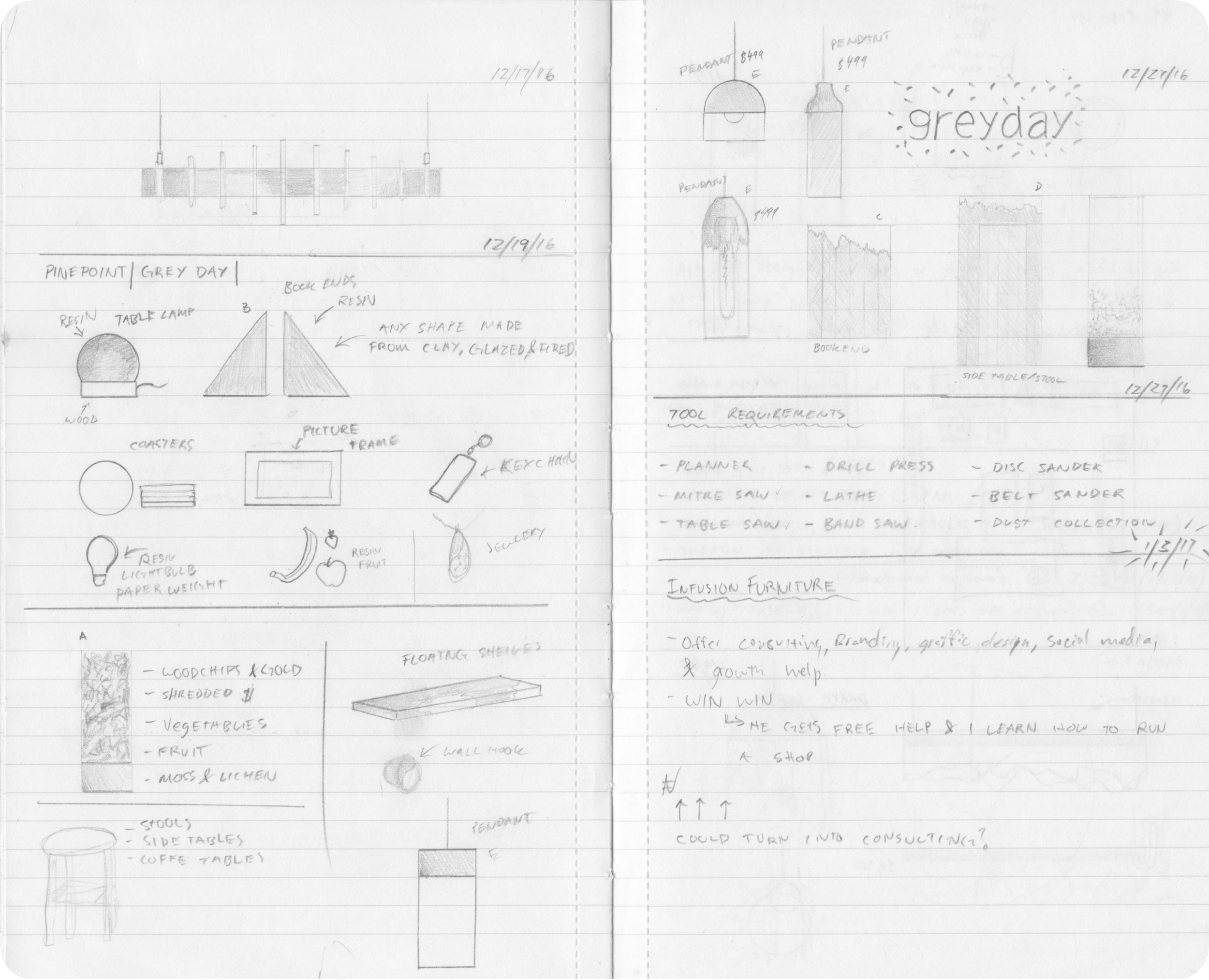 Scanned Sketchbooks — Notebook 2 31