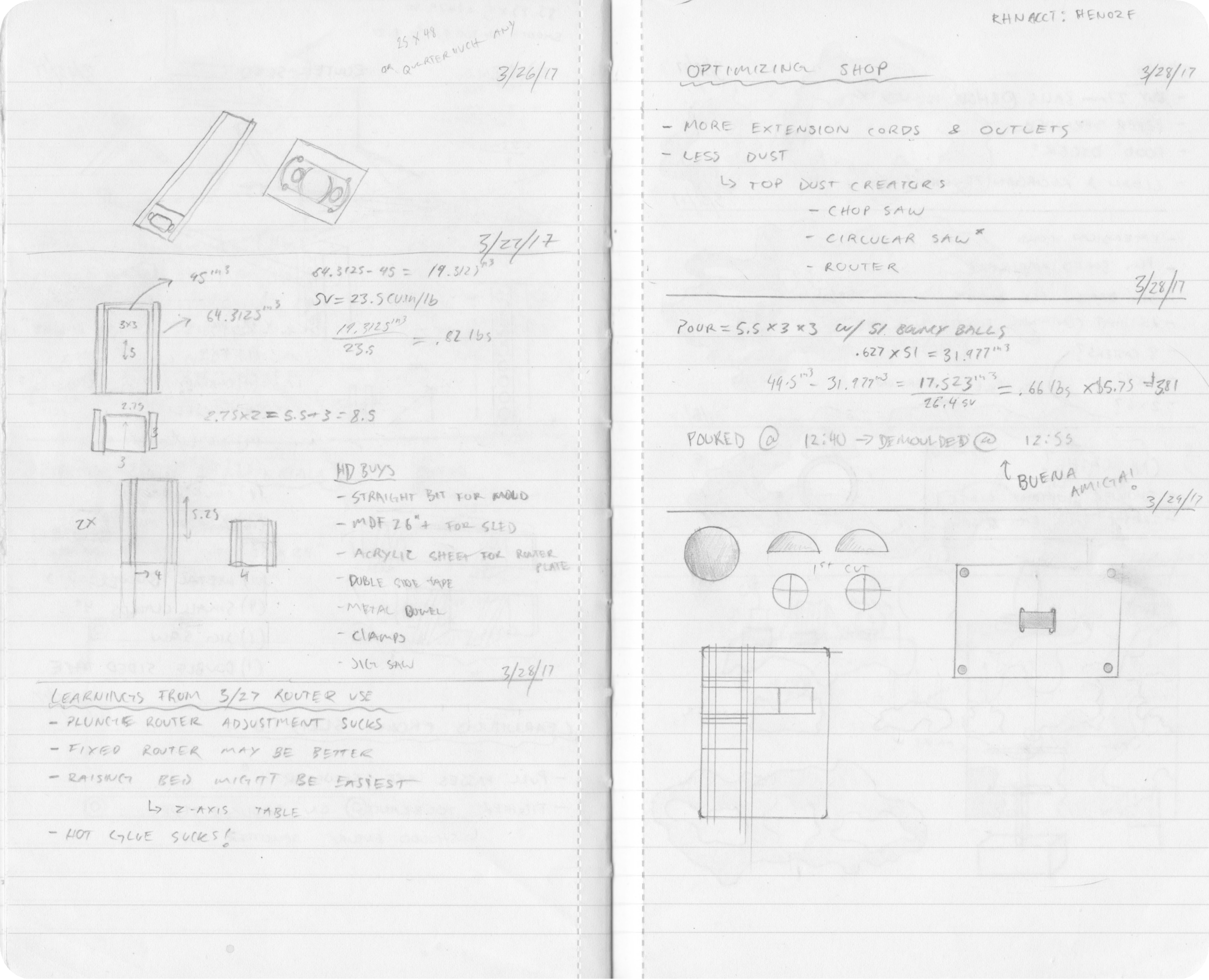 Scanned Sketchbooks — Notebook 2 39