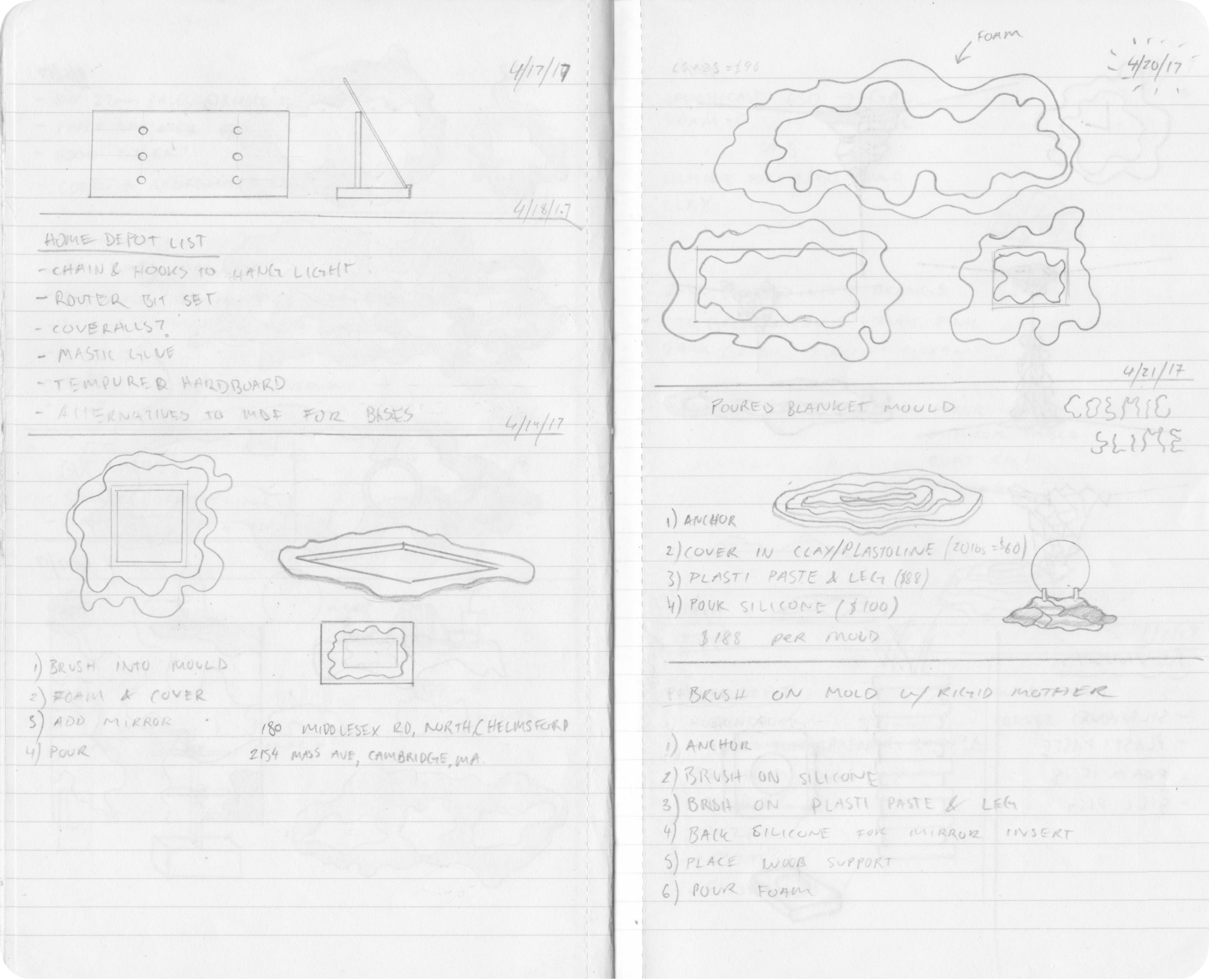 Scanned Sketchbooks — Notebook 2 41